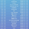 12/30 IDOL Treasure bottle LIVE 年末特大スペシャル in 京王プラザホテル