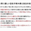 遺伝子組み換え食品の怪しい表示法