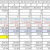 5月11日（月）〜5月15日（金）の投資状況