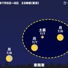 【　月　＋　土星　最 接 近　】／【　ＣＭＥ　発生　】／太陽風は低速になっています。