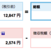 2021年損出し