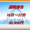 資産運用｜週間報告（16日～22日）の投資結果は96,906円でした