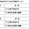 ◎小学校の悪縁