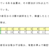 統計の理解（検定）・問題３－３