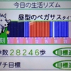 2016年10月31日（月）BW号9300km通過