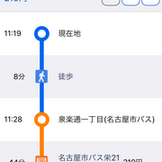 使いづらい なごや乗換ナビ Suna8 S Blog