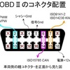 イモビライザー装着車限定プチ盗難防止対策を考えた！🤔