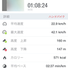 【雑記】　自転車保険に入りました