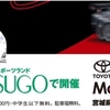 Aｌｌ Toyota Motor Sports Festival