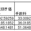 ストアアプリの課金のメモ