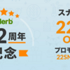 iHerbおすすめスナック菓子に大人気プロテインチップスもセールで22%OFF＋α