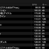 会社ブログを書いていた15