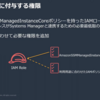 Systems Managerの環境セットアップ