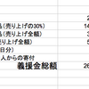 ご報告③