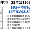 日経平均は反発も祝日前に方向感なし　日米首脳会談は無難通過　2025年2月10日