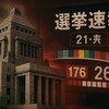 【2025参院選】自民公明過半数維持困難とは？石破責任論と政局混乱