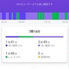 スマートバンドMi Smart Band 5　の睡眠モニター　53夜目　より。 