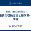 成績表の収納方法と新学期への準備