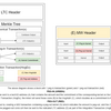 LitecoinでMimblewimbleが利用可能なMWEBチェーンにペグインしてみる