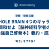 WHOLE BRAIN 4つのキャラと調和せよ【脳神経科学者の最強自己啓発本】要約・感想