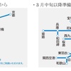 【Vポイント/PayPay/ANA】1・2月のキャッシュレスニュース