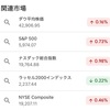 米国株が好調^_^