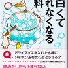 左巻健男『面白くて眠れなくなる理科』（PHP文庫版）「文庫版あとがき」－第６刷になった！