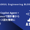 GitHub Copilot Agent × Confluenceで設計書からシーケンス図を簡単に生成する