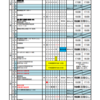 6月行事･下校時刻予定表について