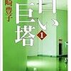 財前教授の総回診が始まりました