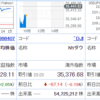 今回は上げてきましたね