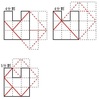 図形を再構成して正方形にする問題（４）の解