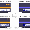 ActiveDirecory移行(WindowsServer 2019から2022)その7(新DCのIPアドレス変更)