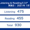 TOEIC 第260回 結果