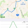 ヒルクライム　学研北生駒〜生駒山麓公園　往復