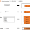 【C#-WPF】DataTemplateでコントロールのContentをカスタマイズするには