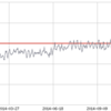 2014年を振り返る_まとめ