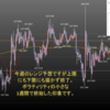 2020年4月第5週の米ドル見通しチャート分析｜環境認識、FX初心者