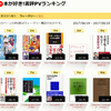 本が好き! 週間書評PV　第２位『倉山満が読み解く 足利の時代』、第３位『日本一やさしい天皇』他