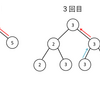 この木なんの木？　モンテカルロ木と最良優先MiniMax木の"間"に存在する名もなき木々