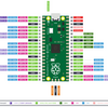 ラズパイ新製品 Raspberry Pi Pico登場！！