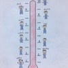 60.How are you feeling today?