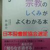 マガジンランドの「政治と宗教のしくみがよくわかる本」、日本図書館協会の選定図書に。