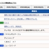 今日すごい暑くない･･･？？