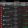 ４月１週～２週の収支（+790,952円）