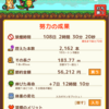 禁煙の極意教えます。禁煙100日達成！