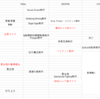 回想2023　～全身全霊で駆け抜けた1年～