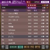 通信合戦2015年1月戦(途中経過)