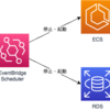 ECS&RDSの起動と停止をLambda無しで自動化してみた