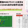 【試合レビュー】グリーンウッド大仕事!!終盤の勝ち越し弾で序盤に先制された苦しい試合を制し3位以下との勝ち点差を広げる